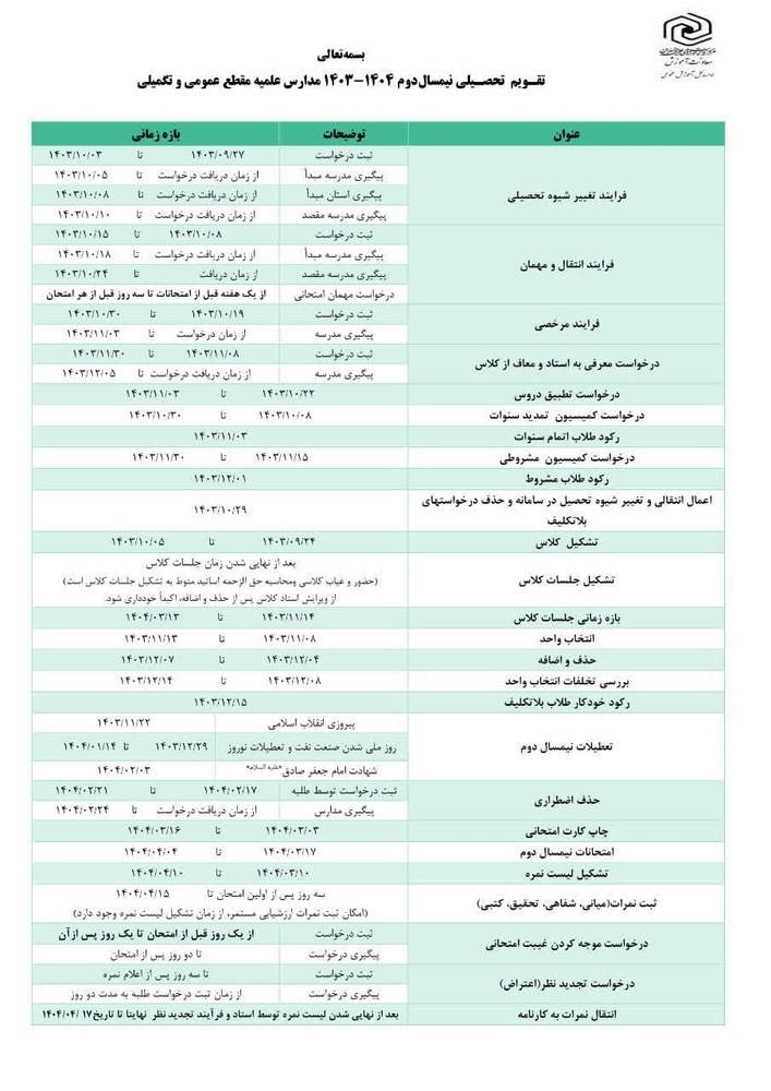 زمانبندی امتحانات نیمسال اول ۱۴۰۴-۱۴۰۳ اعلام شد