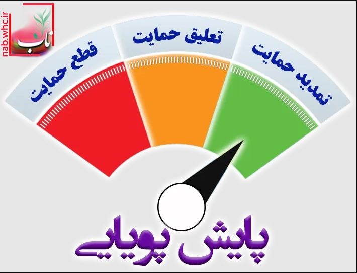 فرآیند ششمین دوره پایش پویایی استعدادهای برتر(پایش سال ۱۴۰۳) آغاز شد