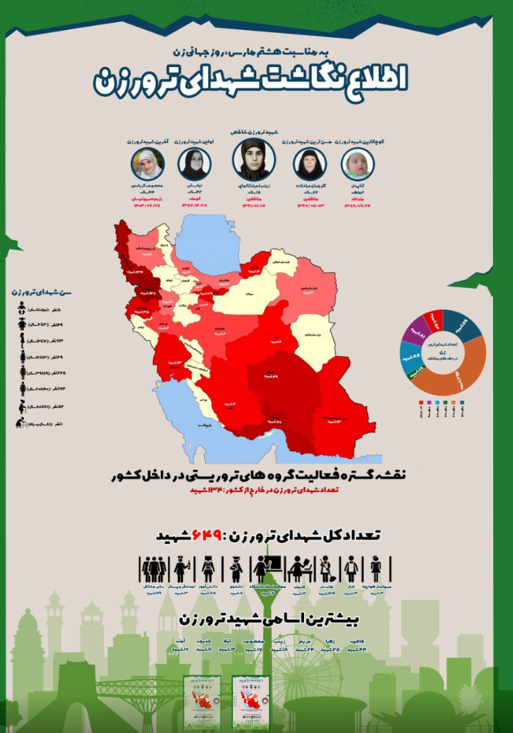 زنان ایرانی که در خانه و مدرسه قربانی تروریسم شدند
