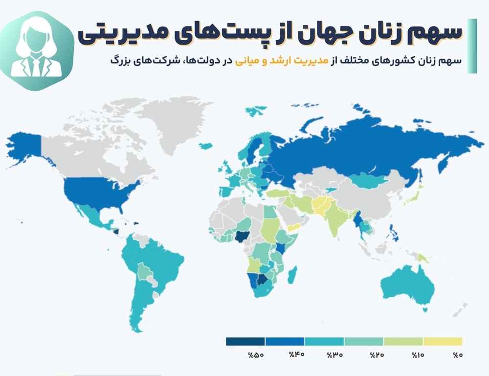 زنان کدام کشورها سهم بیشتری از پست‌های مدیریتی دارند؟