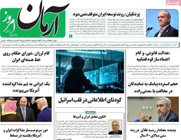 صفحه اول رونامه‌های چهارشنبه ۲۱ خردادماه ۱۴۰۴