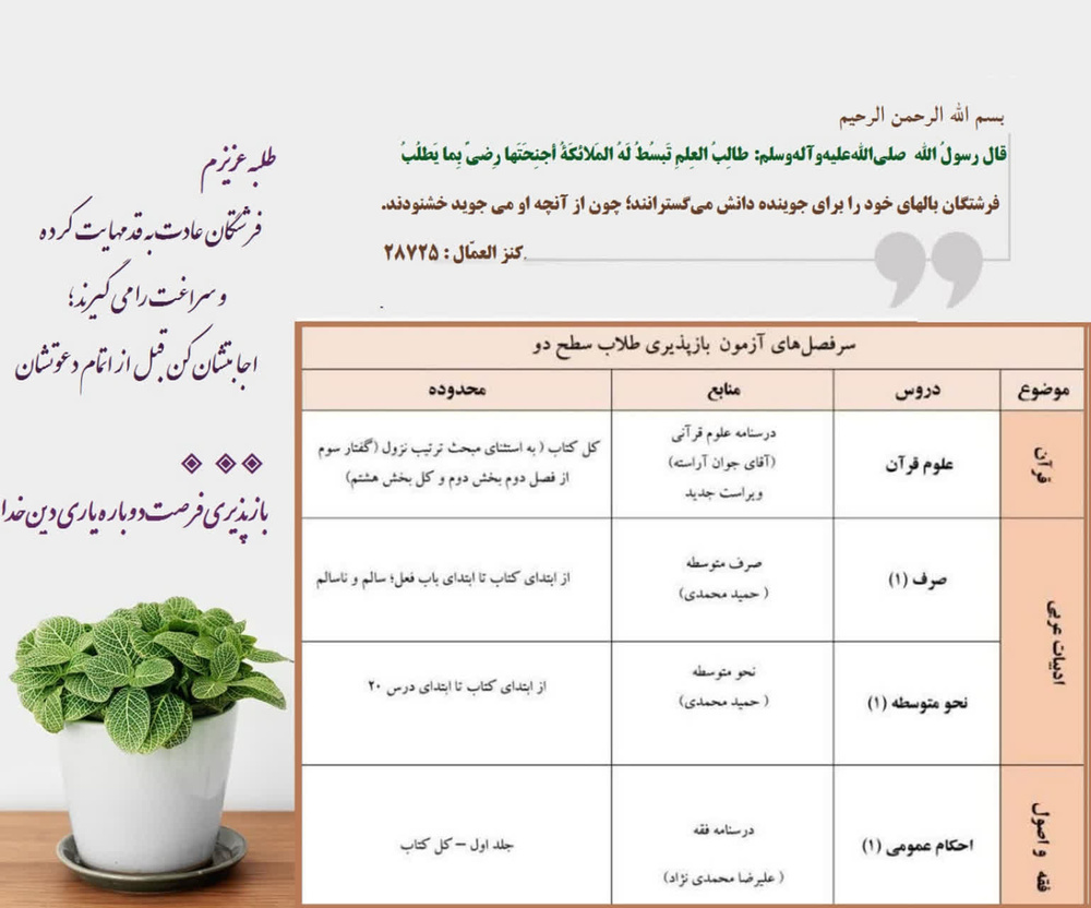 شرایط بازپذیری در مقطع عمومی سطح دو اعلام شد